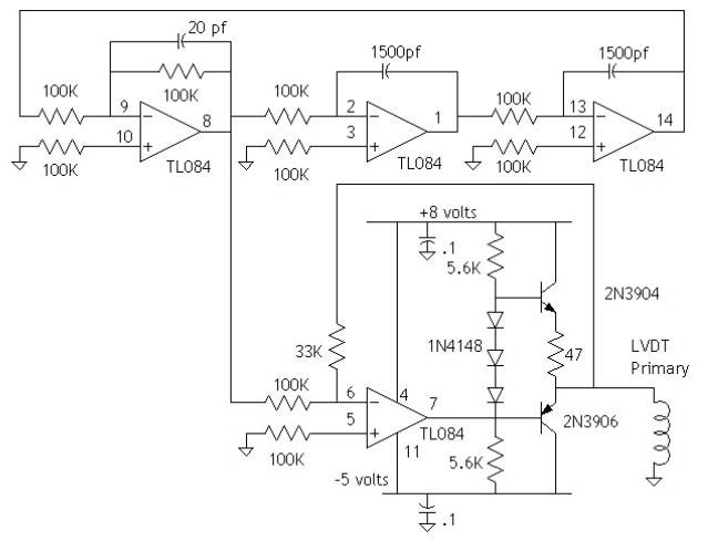 lvdt_Sinusgenerator.jpg